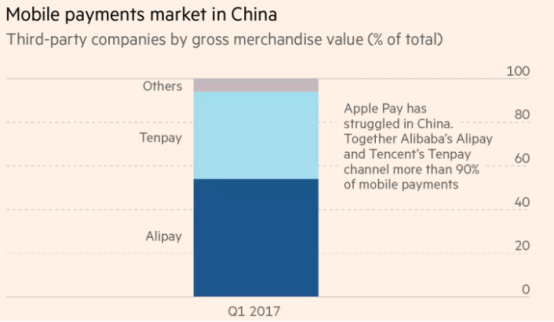 APP外包公司