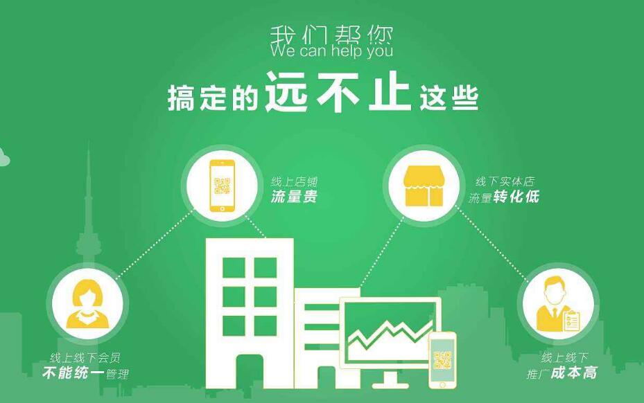 重庆制作网站需要花多少钱,网站制作